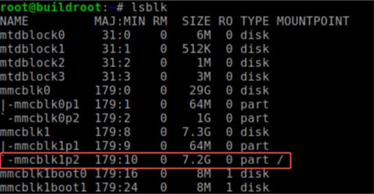 Load Linux system from eMMC