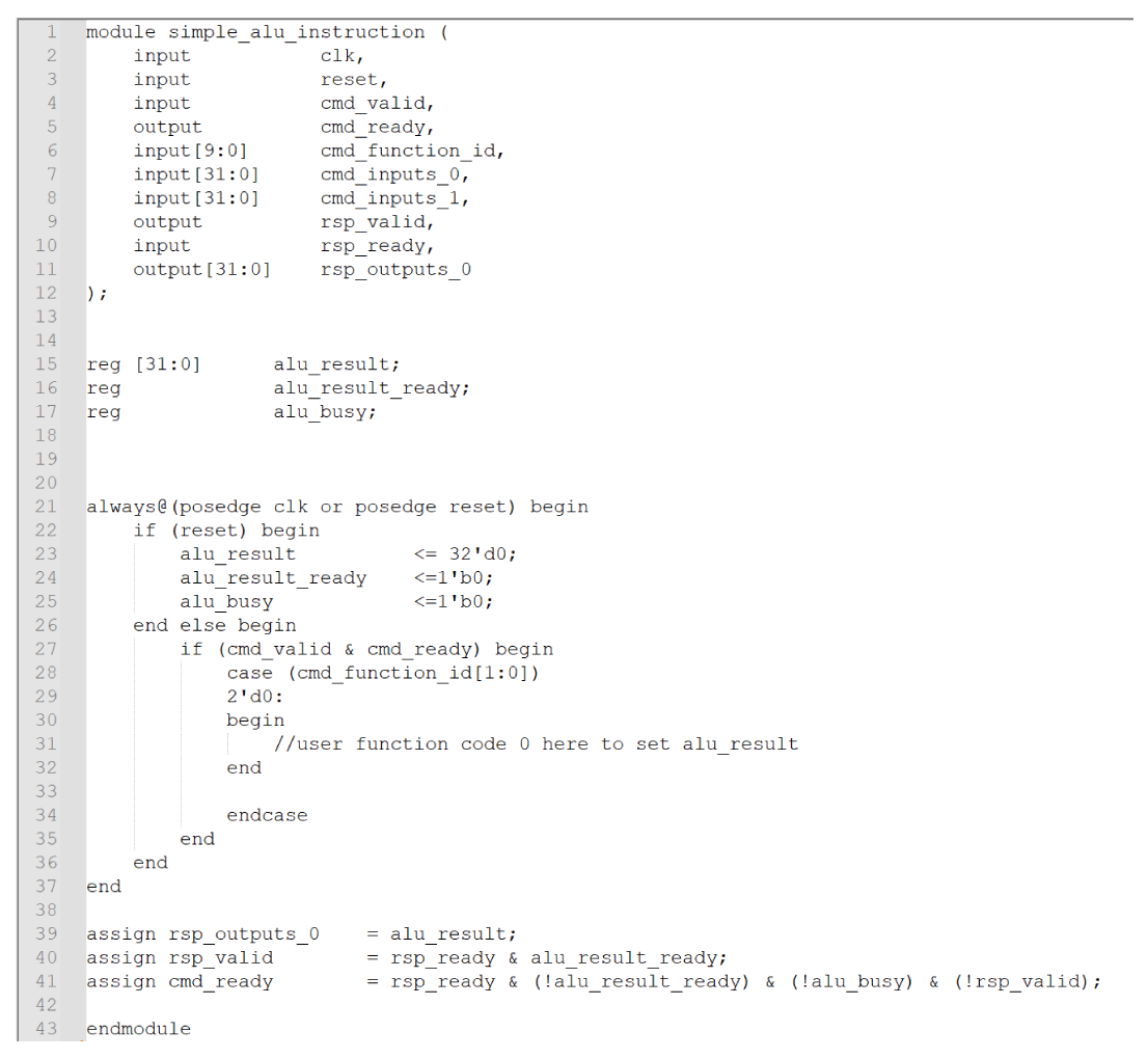 The Sapphire Custom Instruction Interface