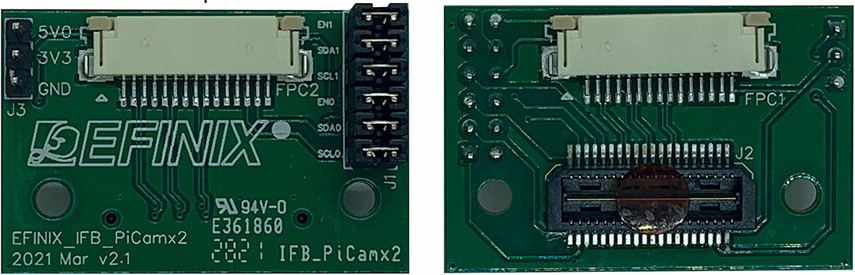 Dual Raspberry Pi Camera Connector Daughter Card