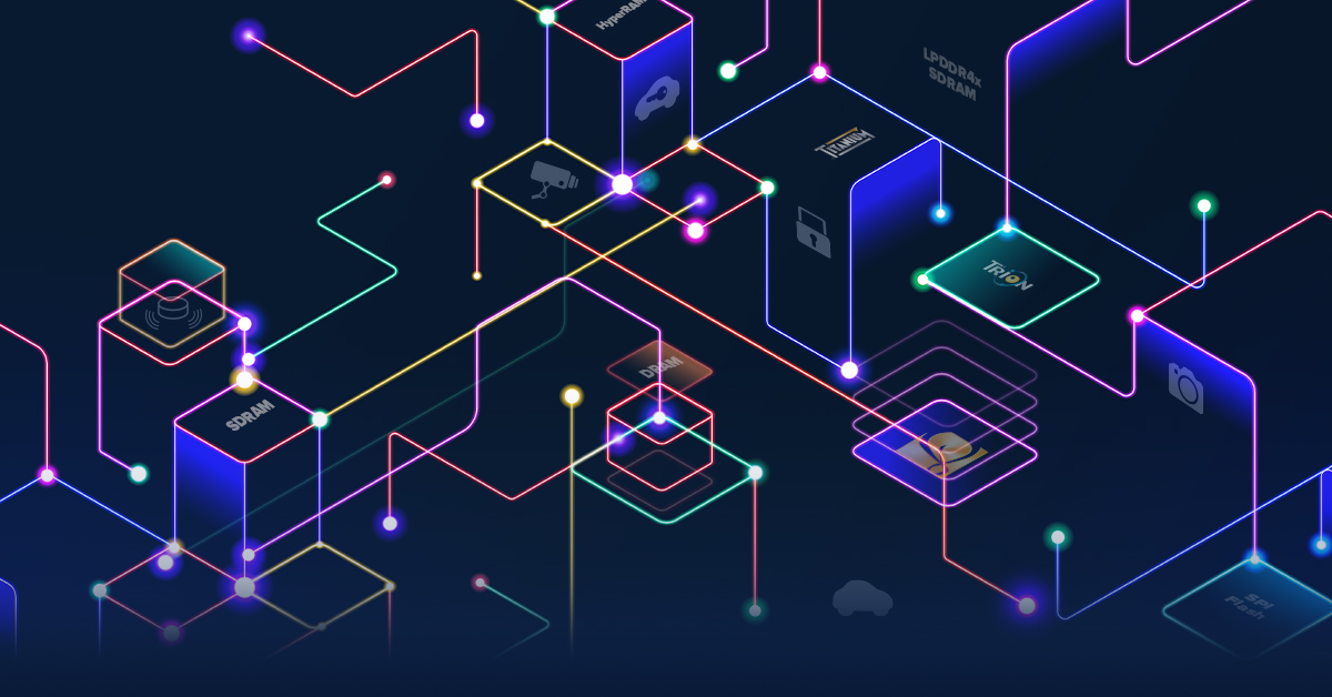 System Integration Solutions