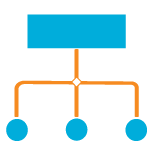 Common Platform