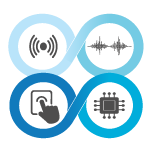 Complete Vision Solution