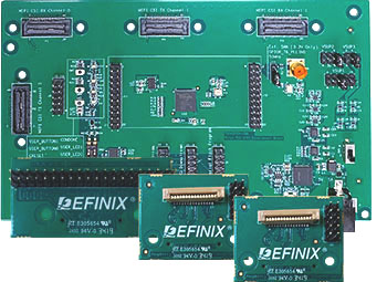Trion T20 MIPI 開発キット