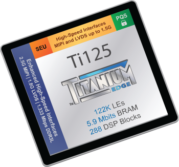 Ti125 F225