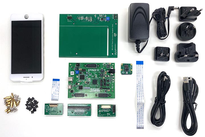 Titanium Ti60 F225 Development Kit Contents